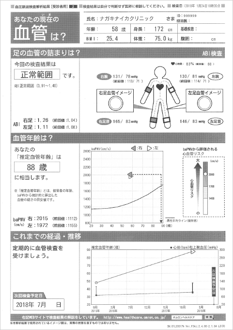 岐阜県羽島市ながき内科クリニックで行う検査について ながき内科クリニック 岐阜羽島市の肝臓内科 胃内視鏡